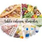 Kalorientabelle für Lebensmittel