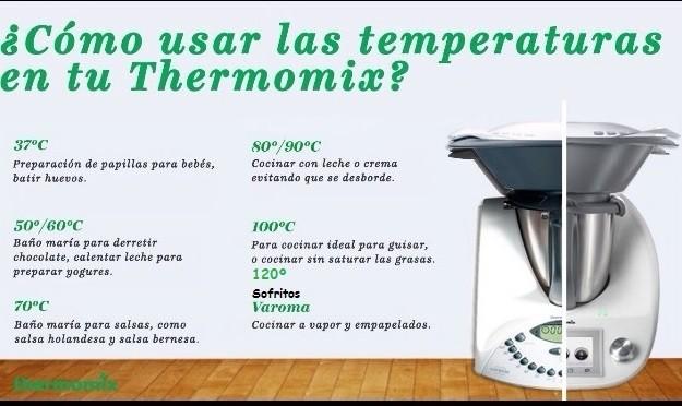 Temperaturen im Thermomix